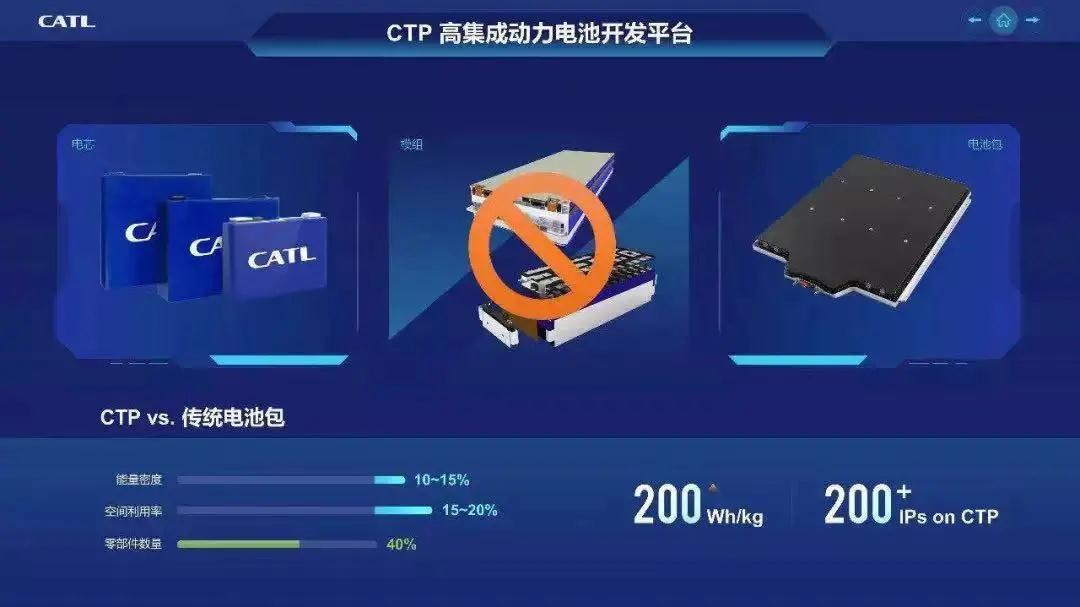 豆奶视频在线观看豆奶视频APP官网设备客户，宁德时代