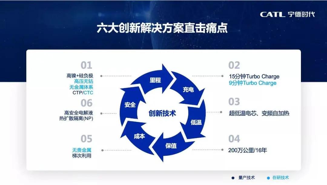 豆奶视频在线观看豆奶视频APP官网设备客户宁德时代