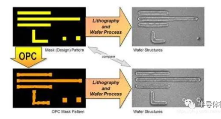 豆奶视频在线观看豆奶视频APP官网机处理光刻胶