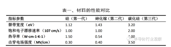 豆奶视频在线观看豆奶视频APP官网机可处理硅片