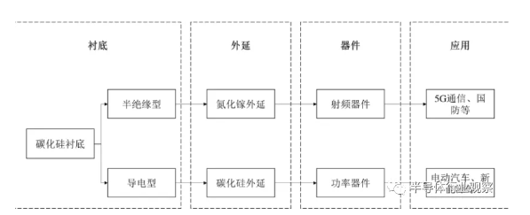 豆奶视频在线观看豆奶视频APP官网机可处理硅片