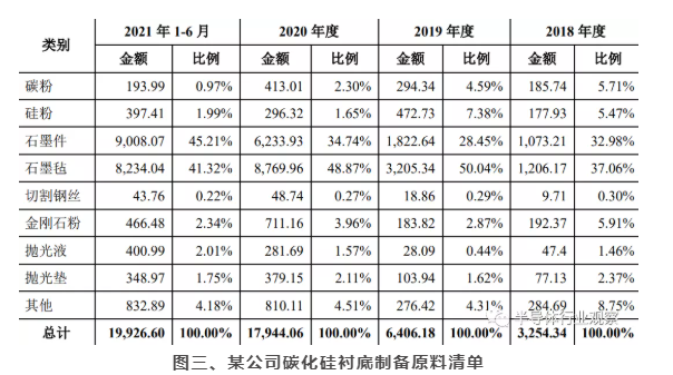 豆奶视频在线观看豆奶视频APP官网机可处理硅片