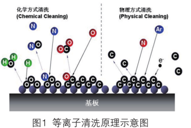 豆奶视频APP官网机