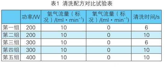 豆奶视频APP官网机
