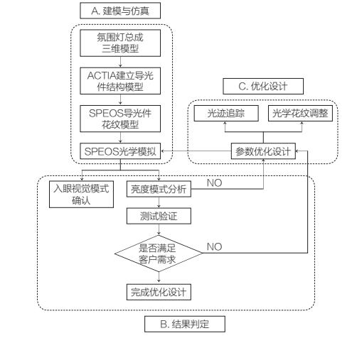 豆奶视频APP官网机