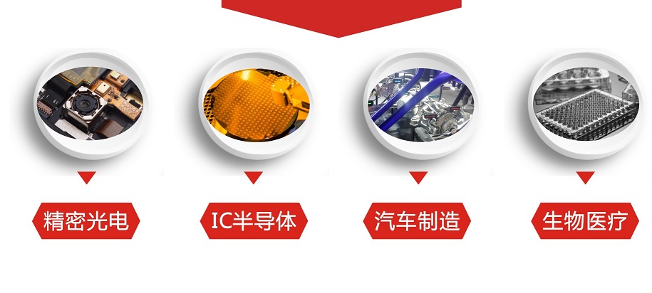 豆奶视频在线观看豆奶视频APP官网机应用领域