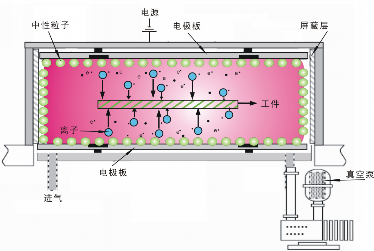 豆奶视频APP官网机