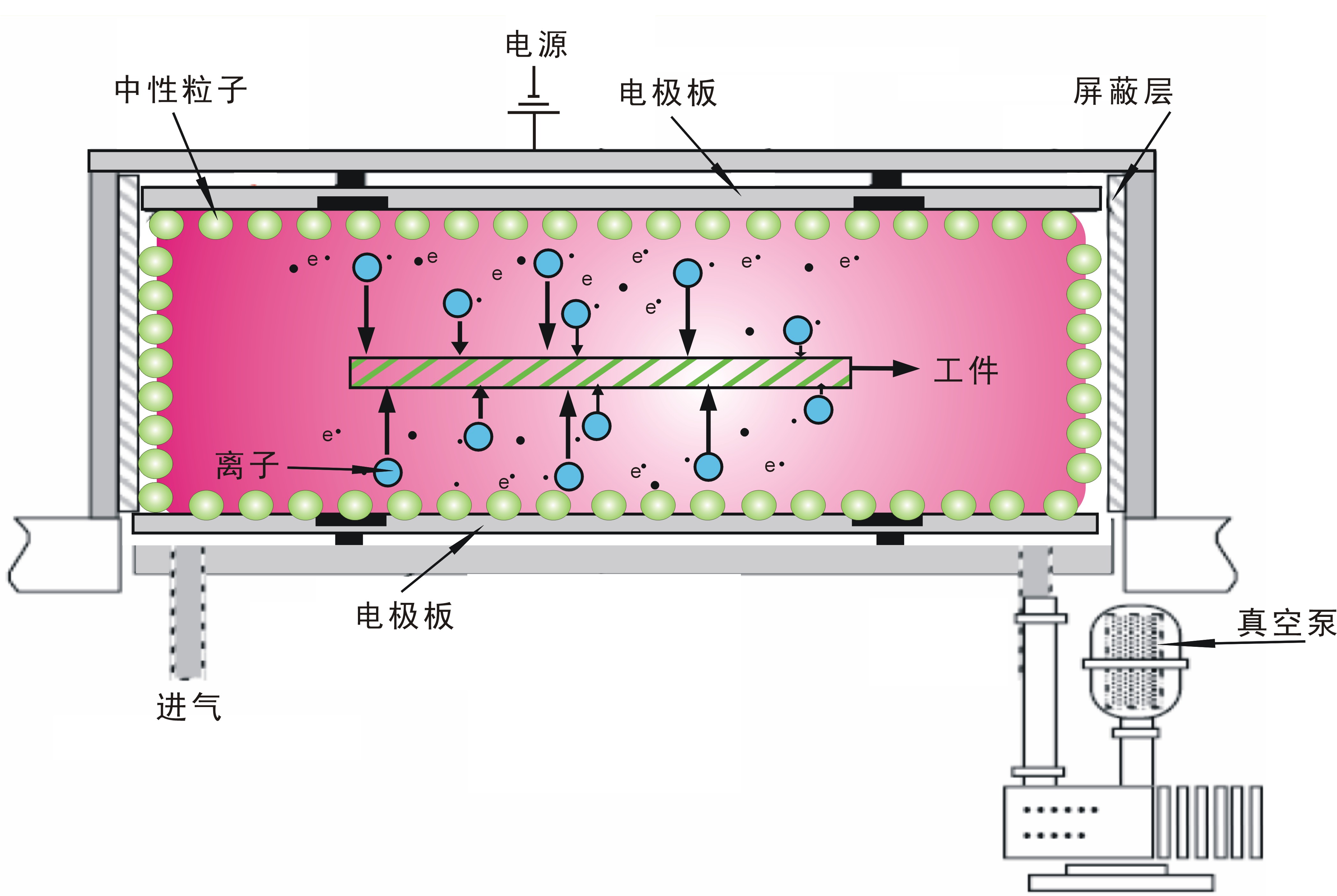 豆奶视频APP官网机工作原理