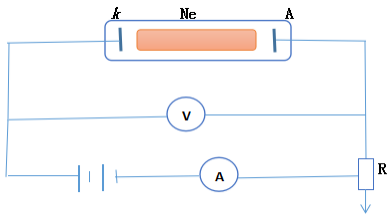 豆奶视频APP官网机气体放电基本线路