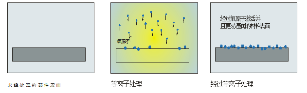 你知道豆奶视频APP官网机还有这些未攻克的难题吗?-豆奶视频在线观看豆奶视频免费观看在线
