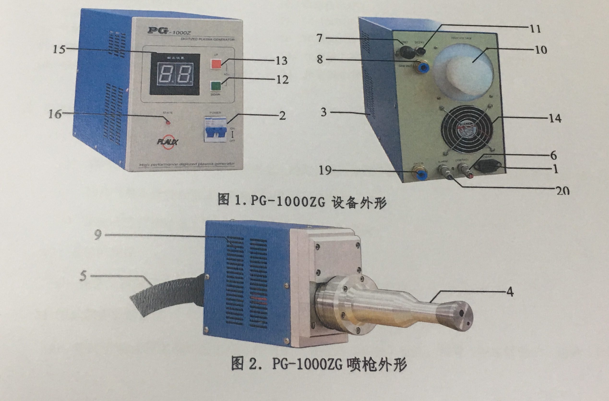 型号介绍|喷射型大气低温等离子体表面处理机-豆奶视频在线观看豆奶视频APP官网机