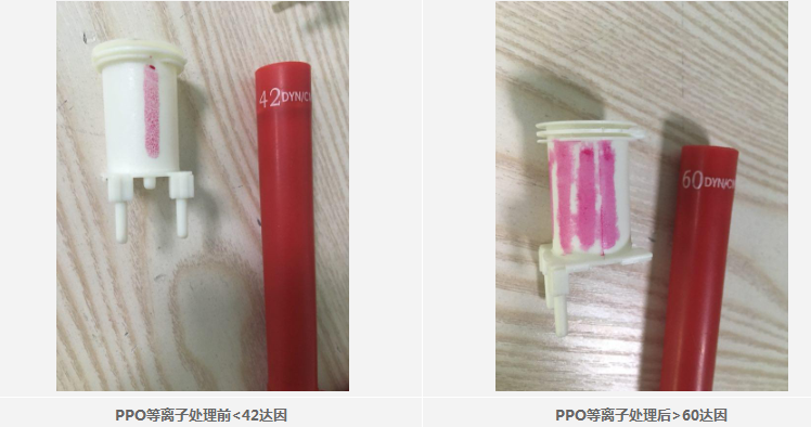 ppo材料豆奶视频APP官网机处理前后达因值对比-豆奶视频在线观看
