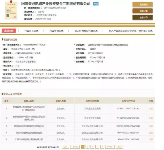 国家大基金二期成立-豆奶视频在线观看等离子