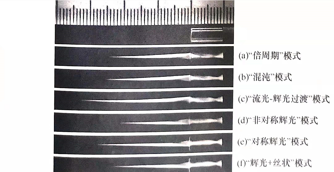 6种石英管DBD放电模式对应的等离子羽流图片-豆奶视频在线观看