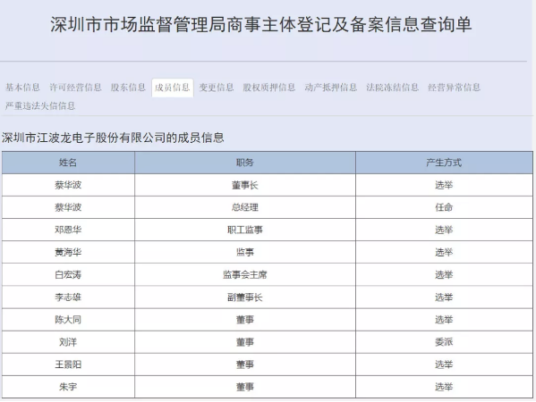 国家大基金再出手！已经正式入股江波龙电子-豆奶视频在线观看等离子