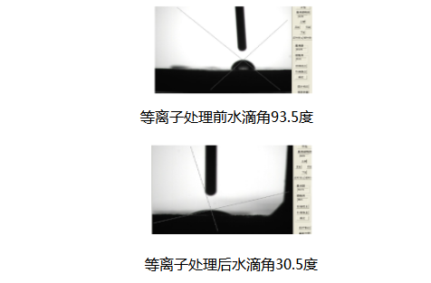 汽车天窗PP塑胶件样品经豆奶视频APP官网设备处理前后对比-豆奶视频在线观看豆奶视频APP官网机