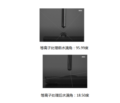 低温豆奶视频免费观看在线机处理汽车点火线圈前后水滴角对比-豆奶视频在线观看豆奶视频APP官网机