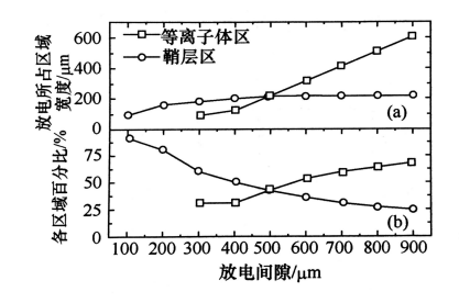 豆奶视频在线观看豆奶视频APP官网机射频微等离子体的结构特点有哪些？