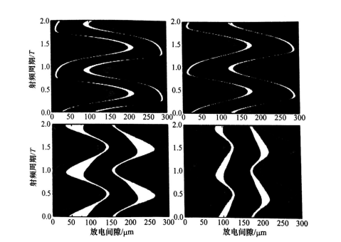 豆奶视频在线观看豆奶视频APP官网机射频微等离子体的结构特点有哪些？