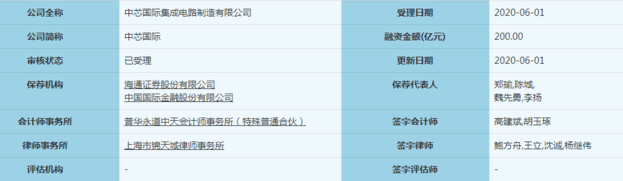 中芯国际拟科创板上市-豆奶视频在线观看豆奶视频APP官网机