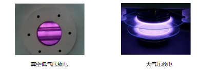 豆奶视频APP官网机中的等离子体属哪类？会有什么特点呢？-豆奶视频在线观看