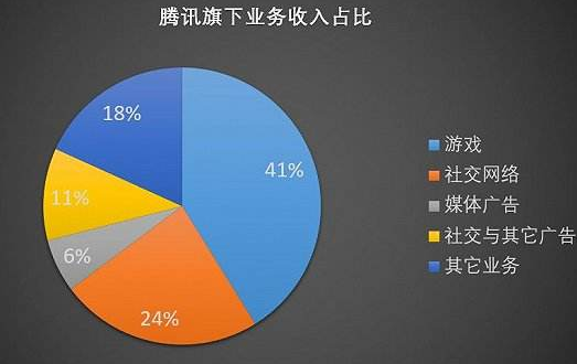 苹果或将全球封禁WeChat-豆奶视频在线观看豆奶视频APP官网机