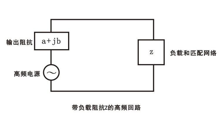 【豆奶视频在线观看】豆奶视频APP官网机中一个具有负载阻抗z的高频回路